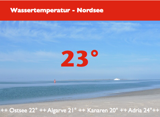 Wassertemperatur Nordsee